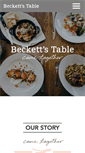 Mobile Screenshot of beckettstable.com